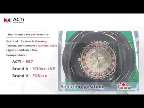Купольные IP-камеры ACTi E57 - Video comparativo