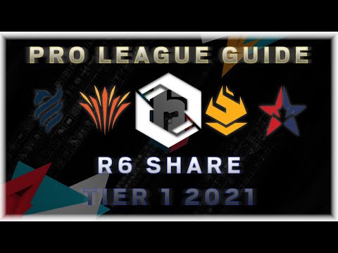 R6SHARE Tier 1 2021 - R6 Pro League Skin Guide