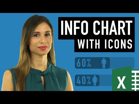 Build Impressive Charts: It's NOT your usual Bar Chart (Infographics in Excel) Video