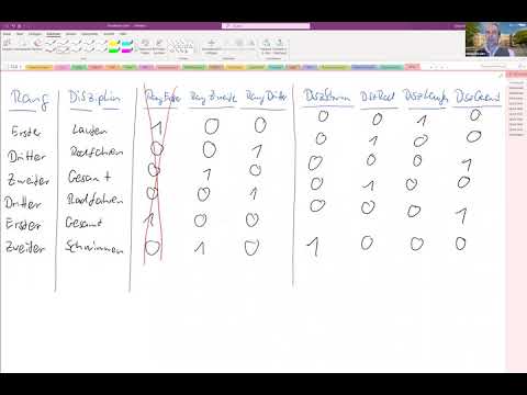 Quickshot R #003: Dummykodierung