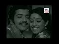 All Songs பத்ரகாளி பாடல்கள் அனைத்தும்