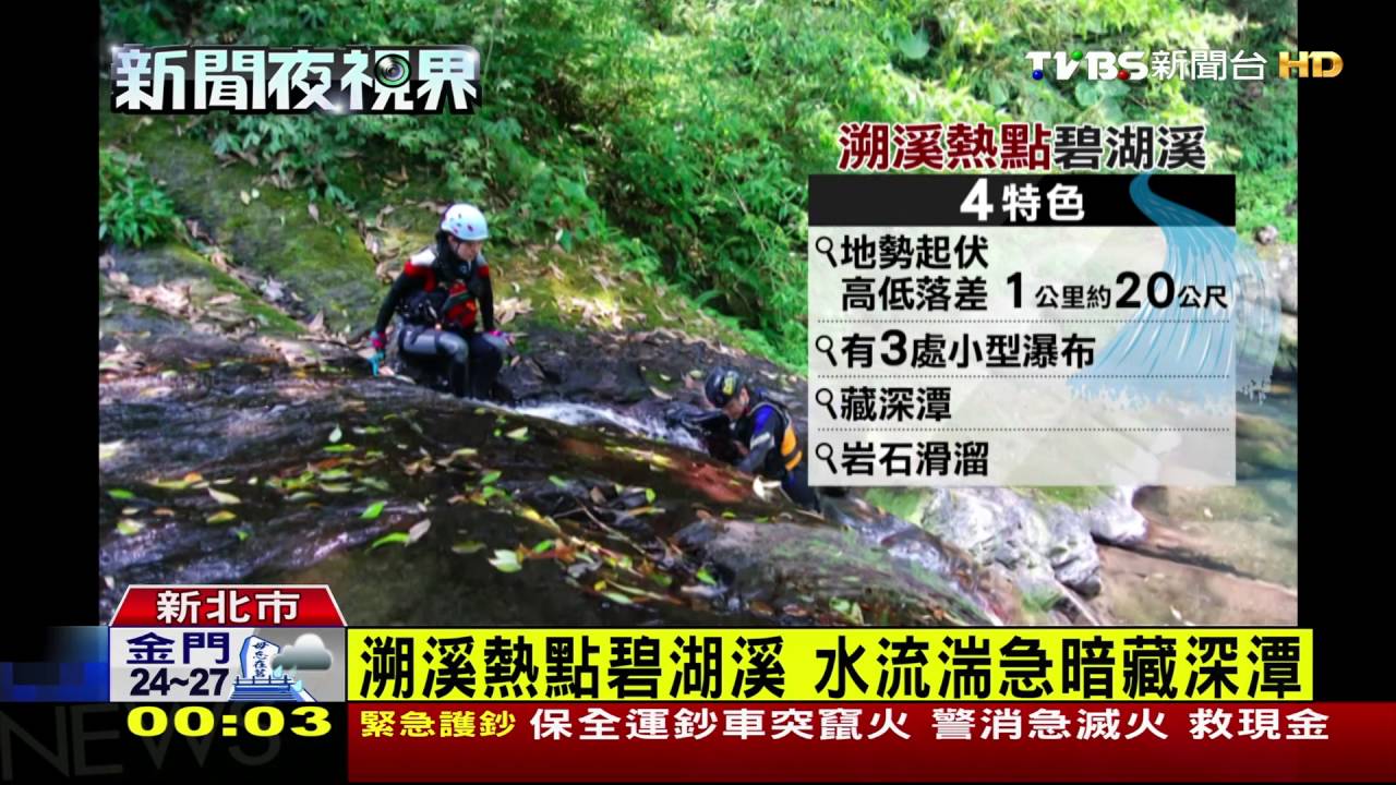 溯溪熱點碧湖溪 水流湍急暗藏深潭
