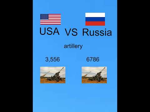 USA vs Russia military comparison 2024 . #usa #russia #military #usnavy #powerful