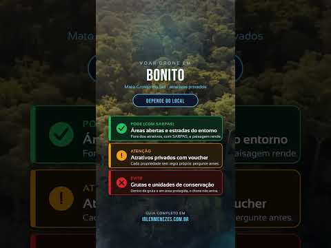 Pode voar drone em Bonito (MS)? Depende do atrativo | 2026