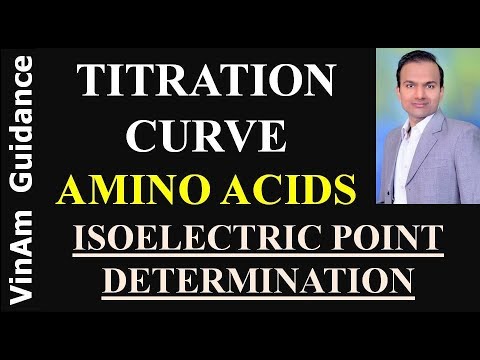 Titration curve of amino acid in Hindi