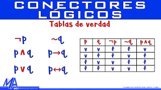 Logic Connectors | Truth Tables