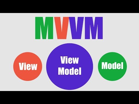 How to MVVM With Xamarin Forms Part 1 - The Basics