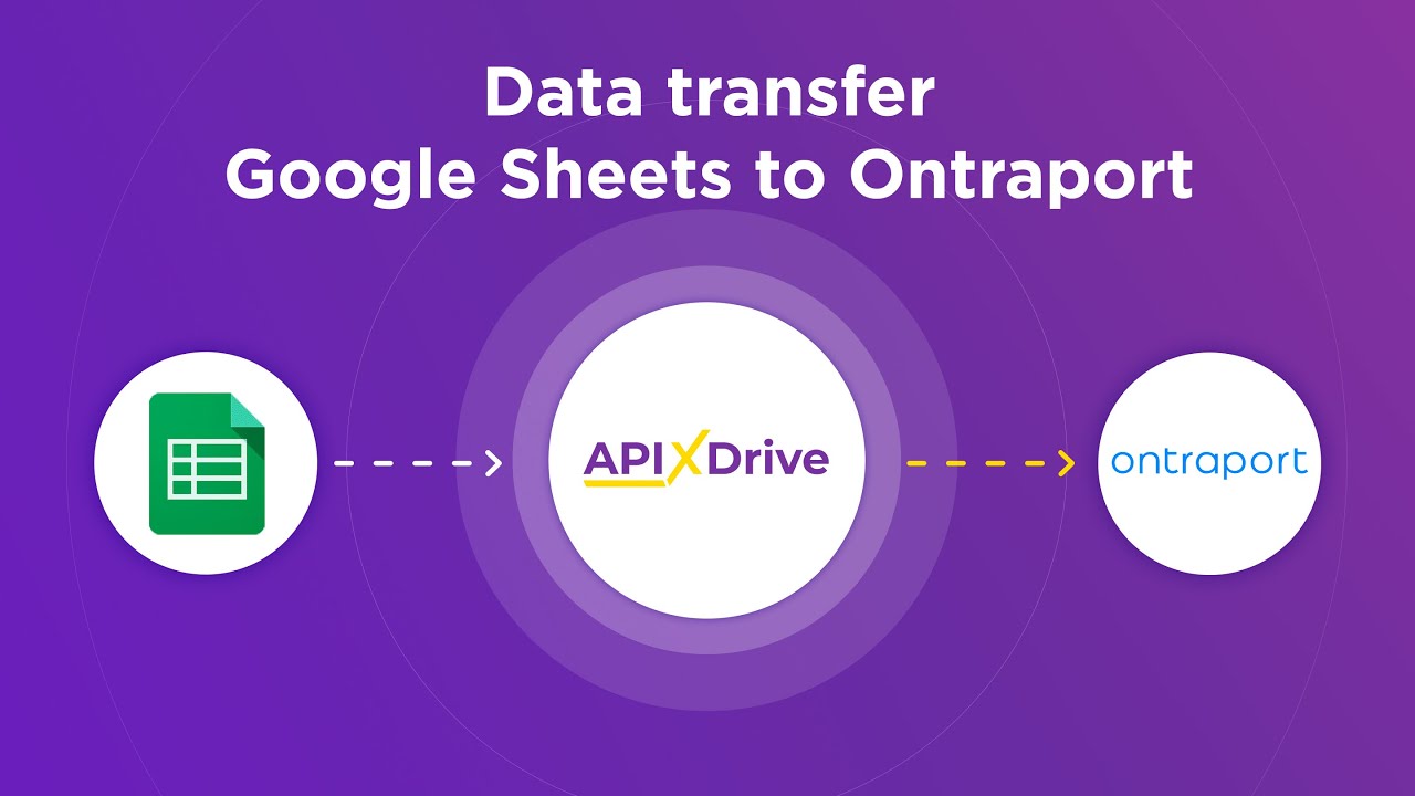 How to Connect Google Sheets to Ontraport