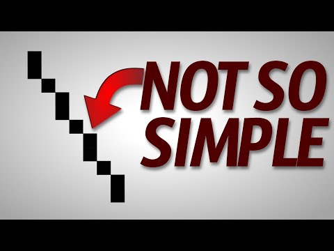 How Your Computer Draws Lines