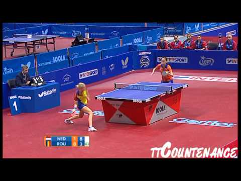 European Championships: Li Jiao-Daniela Dodean