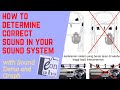 How To Determine Correct Sound In Your System With Staging And Imaging Audio Caraudio Audiophile