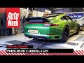 Porsche 911 Carrera 4 GTS - Op de Rollenbank