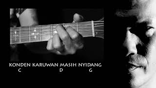 Download lagu D'Tandung PROJECT_JOMBLO PERMANEN VIDEO LYRICS & CHORD mp3 Download lagu D'Tandung PROJECT_JOMBLO PERMANEN VIDEO LYRICS & CHORD mp3