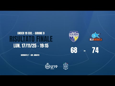 Highlights Tezenis Verona - BluOrobica U19 Eccellenza 