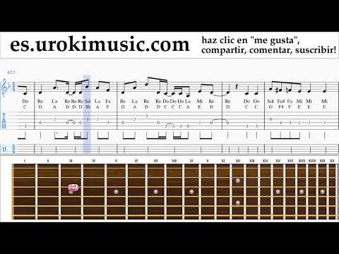 Tutorial de Guitarra Axel F - Crazy Frog Clases Notas um-i927