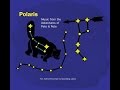 POLARIS - Ashamed of the Story I Told