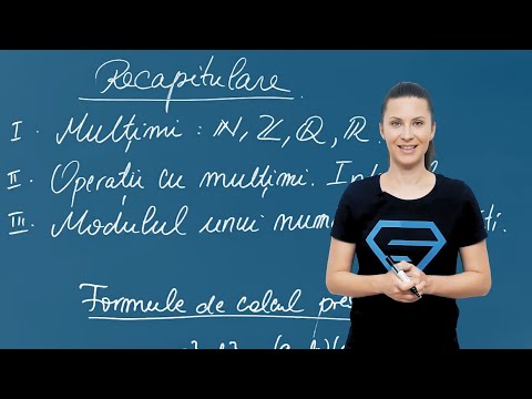 Lecție recapitulativă: Formule de calcul prescurtat și identități algebrice – Clasa a IX-a