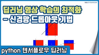 텐서플로우 딥러닝 강의 13-3 - 신경망 드롭아웃(Dropout)