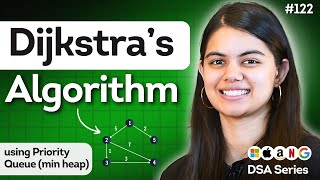 Dijkstra's Algorithm - Single Source Shortest Path - Greedy Method