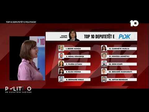 Eliza Hoxha e Vlora Çitaku pasuri e Kuvendit/ 10-shja e më e mirë nga PDK sipas Shqipe Pantinës