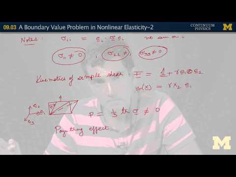 09.03. A boundary value problem in nonlinear elasticity II--The inverse method
