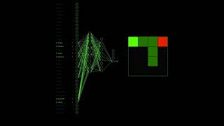 chatGPT creates A.I #shorts #chatgpt #neuralnetwork #artificialintelligence
