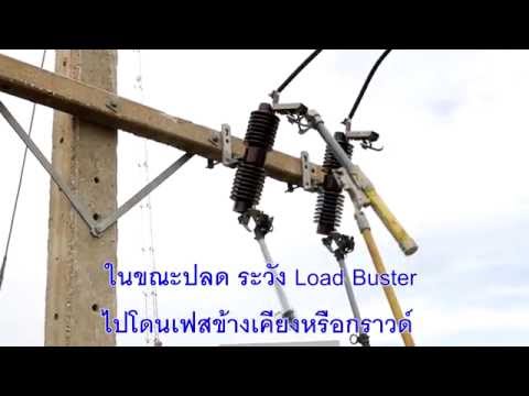 ค้อนมหัศจรรย์ของ ธ อร์ ยาเสพติดเพื่อเพิ่มความแข็งแรง