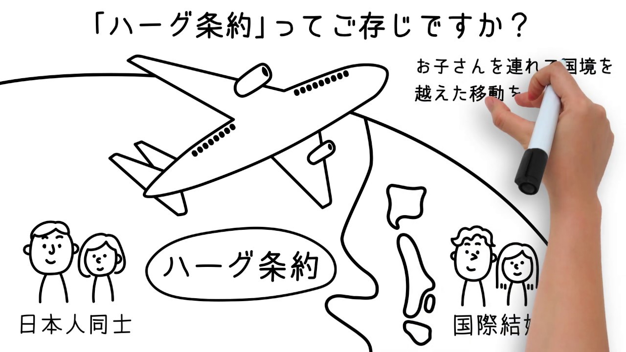 ホワイトボードアニメーションの作り方とは メリットや依頼先も徹底解説 ココナラマガジン