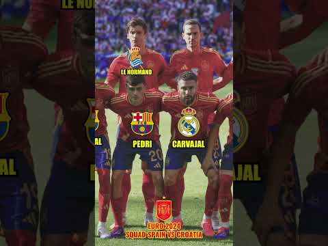 Squad SPAIN vs Croatia Euro 2024 (players club) #euro2024 #spain