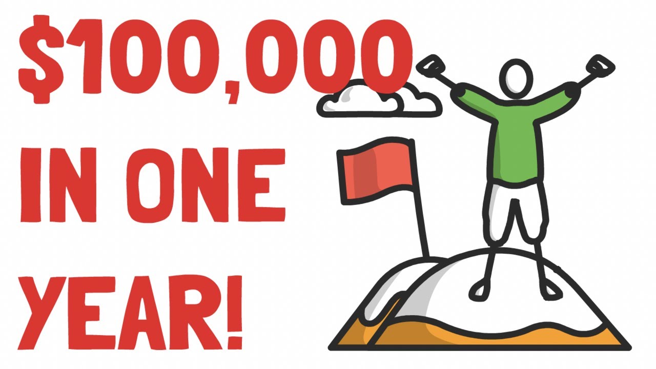 How to Save Your First $100,000 FAST