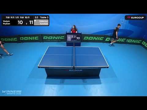 15:30 Vadym Hryban 3-2 Valentyn Yunchyk  21.05.2023 TT Euro.Cup Ukraine Star. Table 3