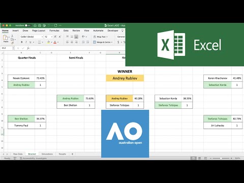 Simulate Australian Open with Mathematics | Excel Tutorial