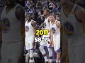 Golden State Warriors Record Throughout The Years Shorts