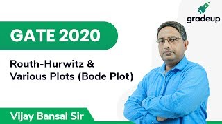 GATE 2020 | Control System | Routh-Hurwitz and Various Plots (Bode Plot)