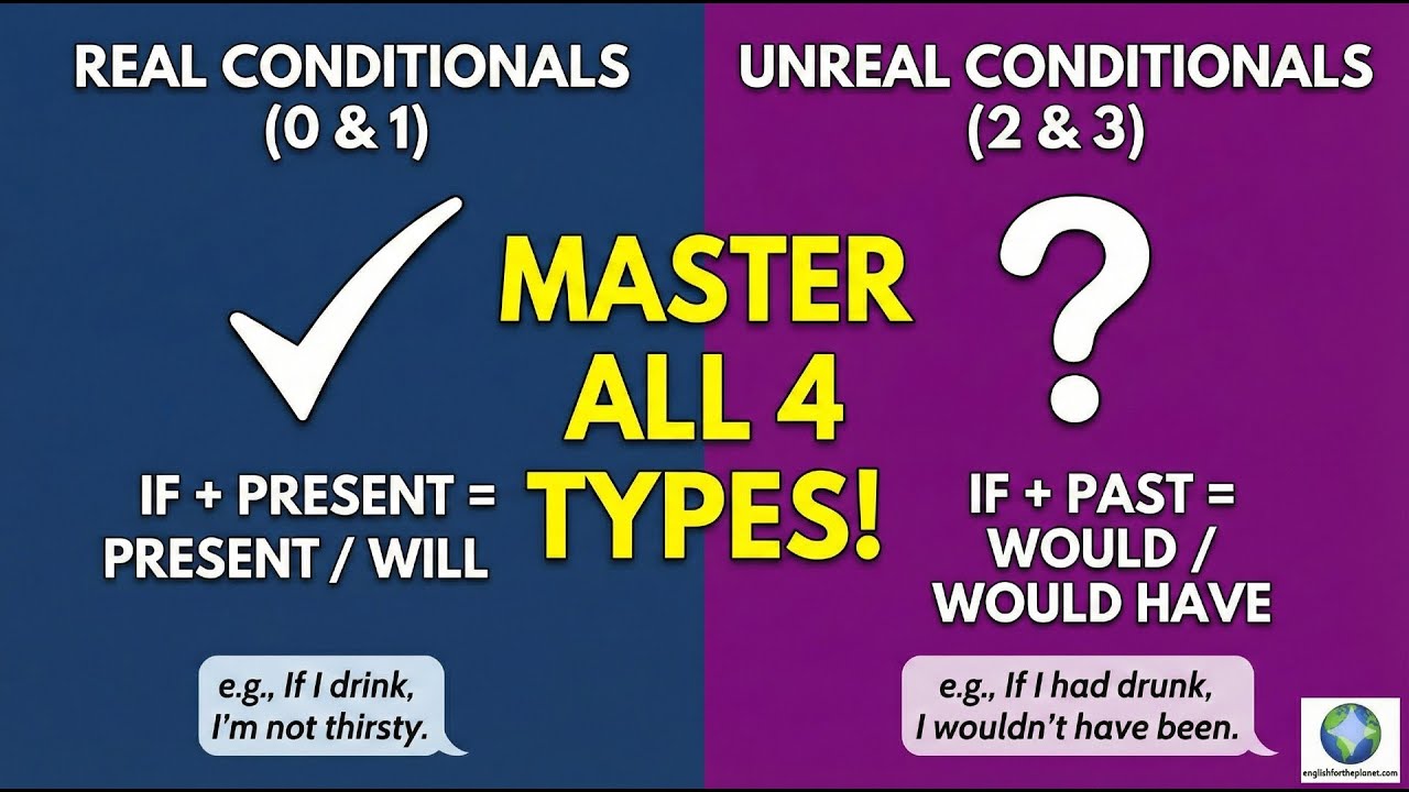 Master ALL 4 Conditional Sentences | English Grammar Lesson