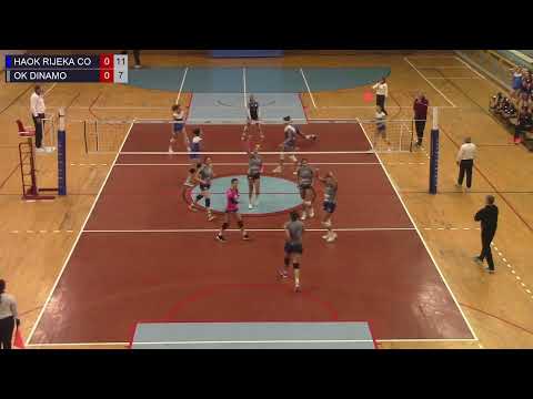 20221126 HAOK RIJEKA - OK DINAMO