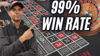 Roulette Martingale Strategy Test — Full Breakdown & Transcript