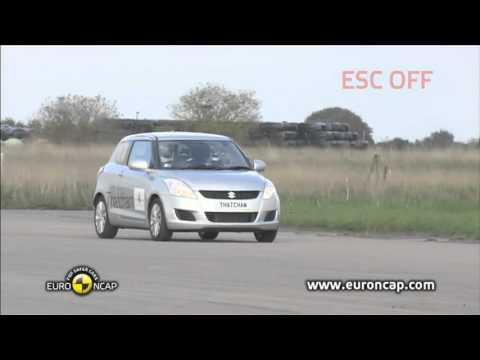 Euro NCAP  Suzuki Swift ESC test