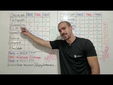 PMPE/PMAL/PMBA: REAL Differences and Which One Comes First?