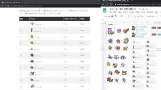 【ポケモン剣盾】鎧の孤島の環境を考える