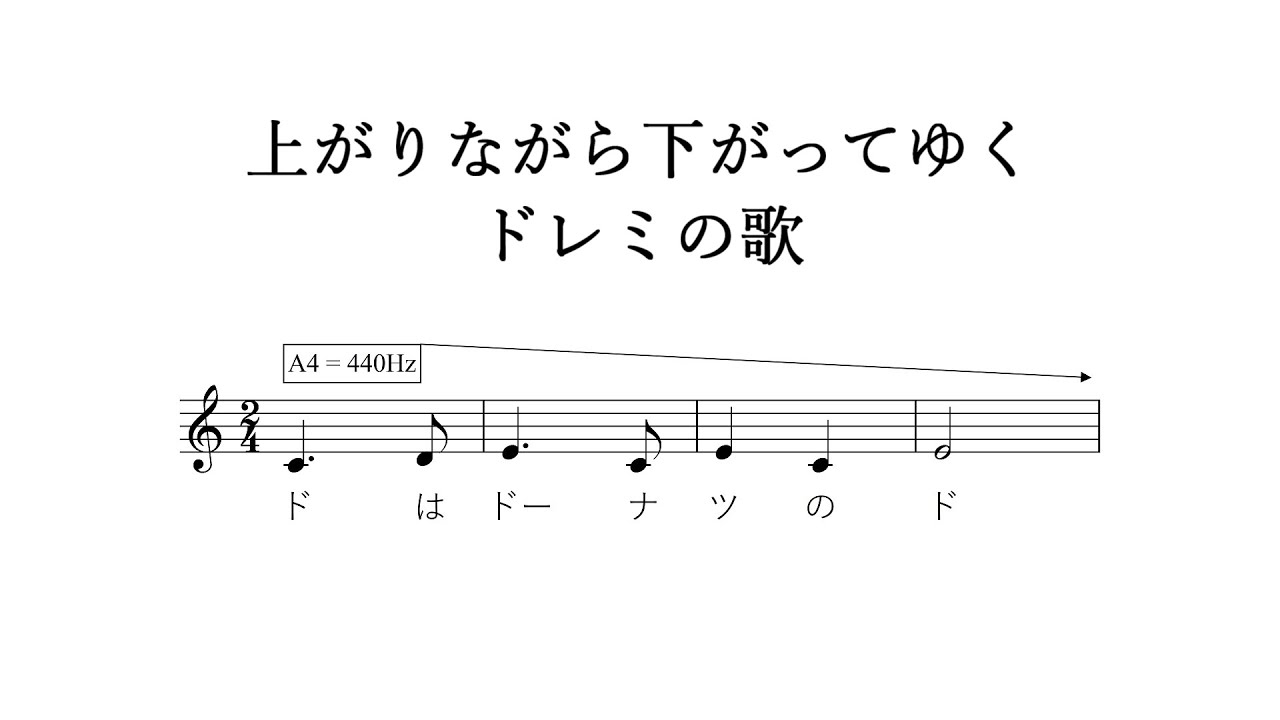 上がりながら下がってゆくドレミの歌