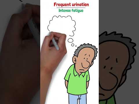 Anxiety Series Episode 2: Explain Anxiety Symptoms 1 to 5 #series