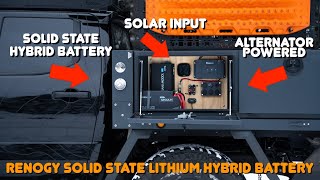 Easy Car Camping Solid State Hybrid Battery Install with Solar & DC-DC Charging from Renogy