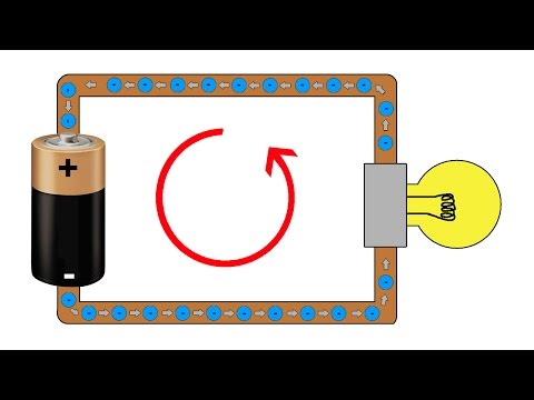 image-What does ampere mean?