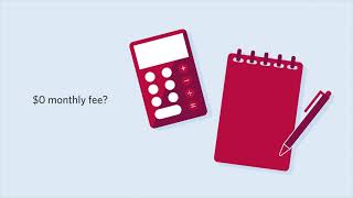 CIBC Smart™ Account