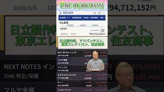 #資産形成,#投資戦略,#投資信託,#ETF,#インデックス投資,#積立投資,#NISA,#新NISA,#つみたてNISA,#iDeCo,#配当金,#配当利回り,#決算,#決算分析,#業績,#企業分析