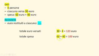1a media. 13. Come risolvere un problema