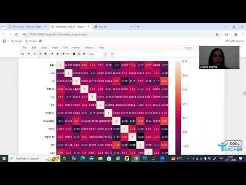 Heart Attack Analysis with AI: A Case Study by Dr. Deepika Sharma | TeacherCool