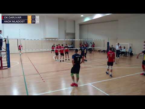 16.10.2021., PH ML. KADETKINJE, OD 25. DO 28. MJESTA, OK LINGA - OK ZADAR