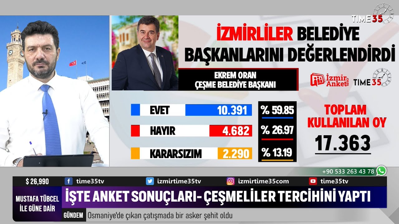 İzmir Tercihini Yaptı - İşte Anket Sonuçları 'Çeşme Belediyesi '